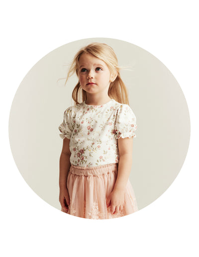 Girls' clothes 1.5-10y